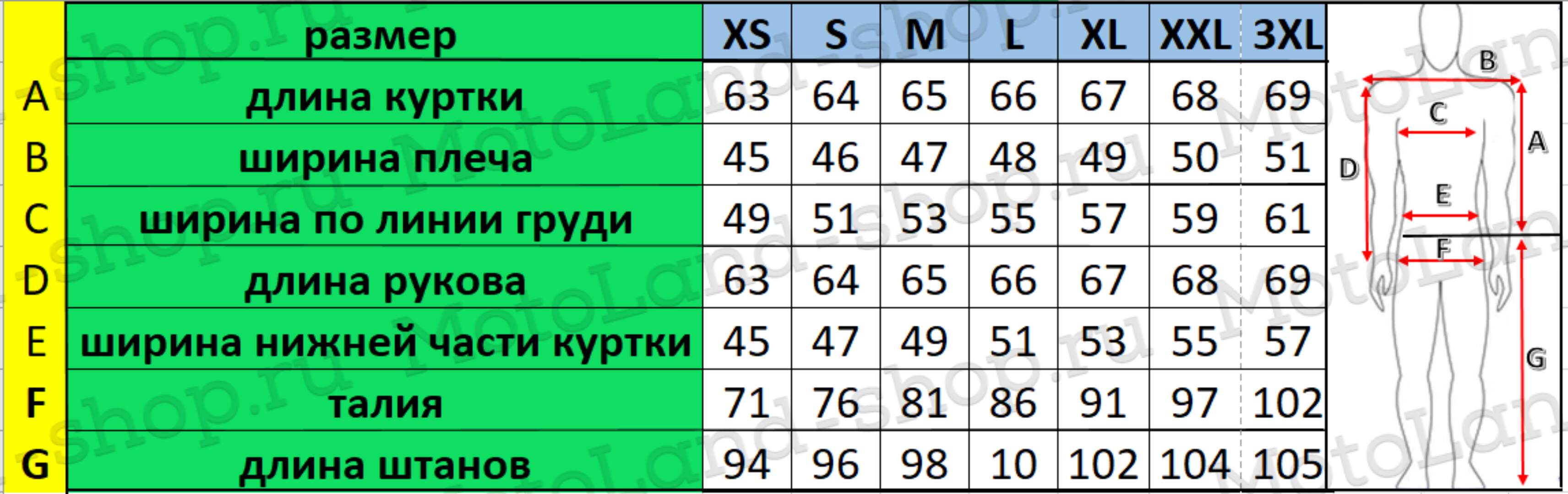 Штаны для мотокросса FOX №2 (M)