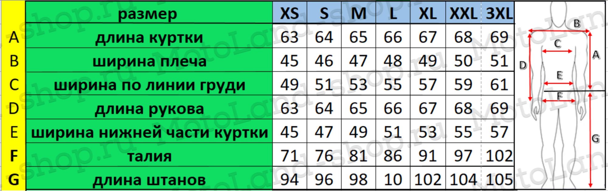 Штаны для мотокросса FOX №1 (L)